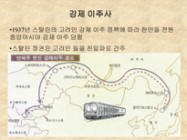 인문어학 우즈베키스탄의 고려인 생활과 풍습-15