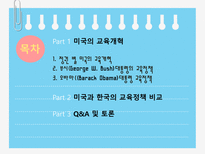 미국의 교육개혁 정권 별 미국 교육개혁 부시 대통령 교육정책 부시 대통령 교육정-2