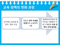 미국의 교육개혁 정권 별 미국 교육개혁 부시 대통령 교육정책 부시 대통령 교육정-3