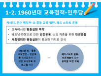 미국의 교육개혁 정권 별 미국 교육개혁 부시 대통령 교육정책 부시 대통령 교육정-7