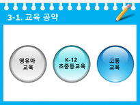 미국의 교육개혁 정권 별 미국 교육개혁 부시 대통령 교육정책 부시 대통령 교육정-20