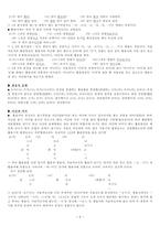 교육의미론 제 7장 활용론-5