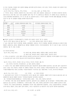 교육의미론 제 7장 활용론-9