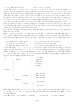 교육의미론 제 7장 활용론-12