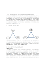교과서재구성의방법-1