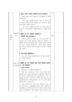 도덕과 교수_학습 과정안 - 1 귀중한 나, 소중한 꿈-5