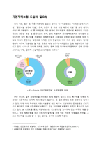 민간보험사의 자연재해보험업 진출-2
