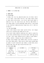수업 상황별 도덕과 교수 학습 방법 자료 개발 6학년 1학기 3단원 너그러운 마음-2