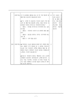수업 상황별 도덕과 교수 학습 방법 자료 개발 6학년 1학기 3단원 너그러운 마음-7