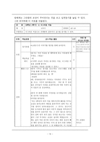 수업 상황별 도덕과 교수 학습 방법 자료 개발 6학년 1학기 3단원 너그러운 마음-15