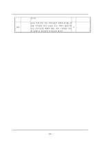 수업 상황별 도덕과 교수 학습 방법 자료 개발 6학년 1학기 3단원 너그러운 마음-20