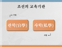 교육학 조선의 교육-6