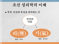 교육학 조선의 교육-18