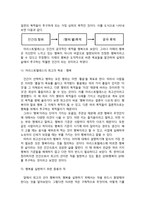 아리스토텔레스 윤리학의 교육적 시사점-4