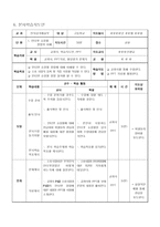 수업계획안 전자 상거래 실무 학습계획 - 전자 상거래 실무 학습목표-3