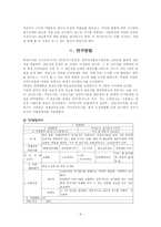 인문과학 사서 직무분석-4