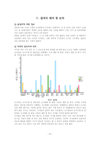 인문과학 사서 직무분석-9