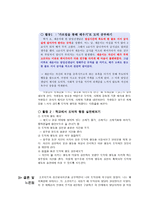 [초등교육도덕론] 프로이드의 정신분석이론에 대한 심층적 이해-11