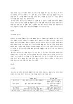 제 5장 국어의 어휘 4-5