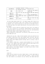 제 5장 국어의 어휘 4-14