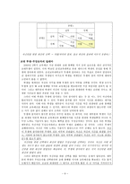 [도덕교육방안] 공리주의에 대한 변호-6