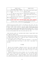 [도덕교육방안] 공리주의에 대한 변호-8