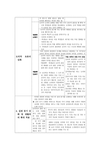 가치갈등해결수업모형 [이론적 배경 및 특성, 모형구조, 운영의 실제, 수업모형]-6