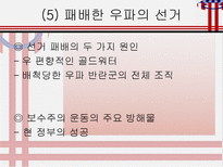 사회과학 미국 보수주의의 파워-18