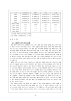 한국대학교육의 문제점과 해결방안3-8