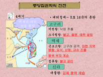 학습지도안 고대국가의 형성과 삼국의 발전-6
