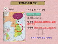 학습지도안 고대국가의 형성과 삼국의 발전-8