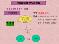 학습지도안 고대국가의 형성과 삼국의 발전-12