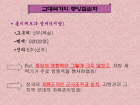학습지도안 고대국가의 형성과 삼국의 발전-13