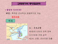 학습지도안 고대국가의 형성과 삼국의 발전-14