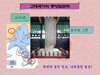 학습지도안 고대국가의 형성과 삼국의 발전-16