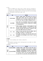 인문어학 청소년 임파워먼트-11