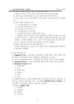 교육학 논쟁 문제 수업 모형-7