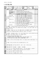 사회과 교수 학습 과정안 일반교육과정 사회 6 2 1 우리나라의 민주 정치 일상-2
