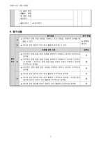 사회과 교수 학습 과정안 일반교육과정 사회 6 2 1 우리나라의 민주 정치 일상-6