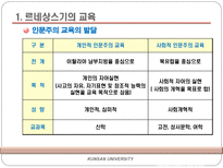 근대의 교육 르네상스기교육 종교개혁기교육 실학주의교육 계몽주의 시대 교육-4