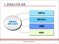 근대의 교육 르네상스기교육 종교개혁기교육 실학주의교육 계몽주의 시대 교육-5