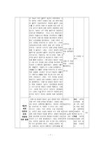 수업지도안 현대 세계의 전개 2 제2차 세계 대전과 전후의 세계-7