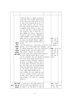 수업지도안 현대 세계의 전개 2 제2차 세계 대전과 전후의 세계-9