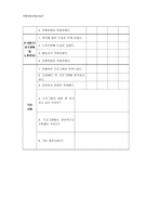 가족생활교육실습론 건강한 중년부부를 위한 프로그램-17