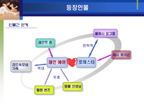인문과학 제인에어 작가-7
