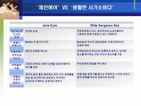 인문과학 제인에어 작가-13