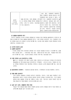콜버그의 도덕성 발달 이론과 교육적 적용 방법-7