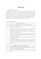 교육학 국어과 평가-1