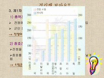 학습지도안 제 1차 세계대전-20