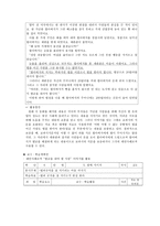 [도덕과 교육의 실제] 대안사례를 통한 수업설계-3